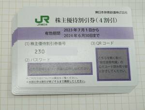 JR東日本　株主優待券 2024/6/30まで　6枚 　大網てんとう虫　16-942-5