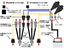 HIJET/ハイゼット/S320/S330/S321/S331/ハロゲン(H4)ヘッドライト→アトレーハロゲン4灯ヘッドライト変換ハーネスキット/移植/交換/4灯化/_画像2