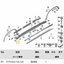 新品未使用　BMW純正 リベット　ホイールアーチ　F48 E84 F39 F25 G01 E70 F15 10個セット　51777171004_画像5