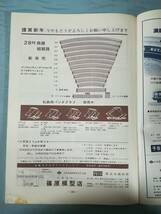 鉄道模型趣味 1983年1～12月号 全12巻揃い №425～437 機芸出版社_画像5