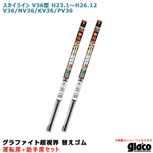 ガラコワイパー 超視界 替えゴム 車種別セット スカイライン V36型 H23.1～H26.12 V36/NV36/KV36/PV36 運転席+助手席 ソフト99