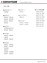 MH22S MH23S K6A イグニッションコイル