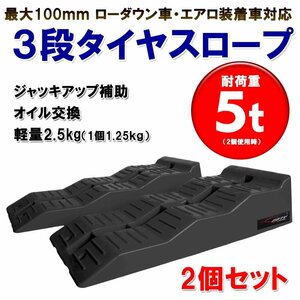 ワイドマルチ　５ｔ　３段階タイヤスロープ　ジャッキサポート　２個セット　カースロープ　☆３段階スロープ