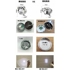 NOTRE(ノートル) 点灯、滅灯切替機能付き 砲弾ライト レトロなデザイン 省電力 高輝度LEDを採用 二つの取付金具の画像7