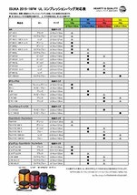 イスカ(ISUKA) 寝袋 デナリ 1100 ブリック [最低使用温度-30度]_画像6