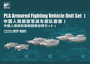 スフィルナ 1/144 中国人民解放軍 装甲戦闘車両部隊セット1 プラモデル SPRHTP4001