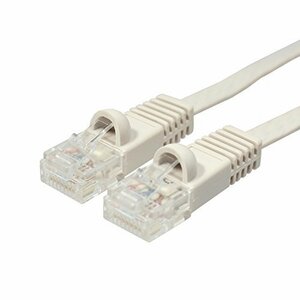 タローズTARO'S LANケーブル CAT6 カテゴリ6 Gigabit ギガビット準拠 スーパーフラット 15m ラ