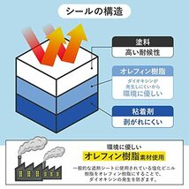 コモライフ エアコン室外機遮熱シール 4枚入 約2~3年長持ち 直射日光を反射 室外機の効率UP 省エネ 貼るだけ簡単取_画像5