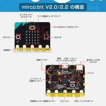 micro:bit マイクロビット v2.2 最新版 純正品 簡単 プログラミング 小学生 日本語教材 初心者 おすすめ 子供 誕生日 プレゼント おもちゃ_画像3