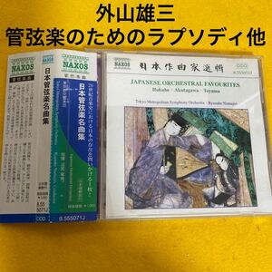 日本管弦楽名曲集　沼尻竜典指揮、東京都交響楽団