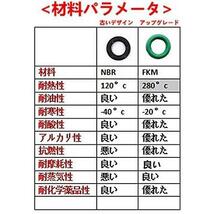 ★3個セット_凹(黒赤銀)★ 3個セット GeeSo アルミニウム合金 シャッターボタン 10mm 各社カメラ対応 凹 タイプ (3個セット, 凹(黒赤銀))_画像6