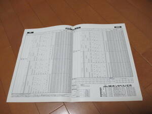 18644 catalog * Honda * Mobilio Spike price table *2005.12 issue *