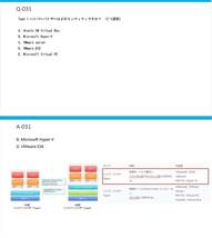 Cisco CCNP ENCOR(350-401)最新問題集（技術解説付き）_画像2