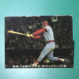 1980年　カルビー　プロ野球カード　80年　96番　広島　デュプリー　お知らせなし　【766】