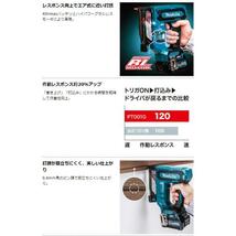 マキタ 40Vmax 充電式仕上釘打 FN001GRD 【本体+2.5Ahバッテリ1本+充電器+ケース】 ■安心のマキタ純正/新品/未使用■_画像4