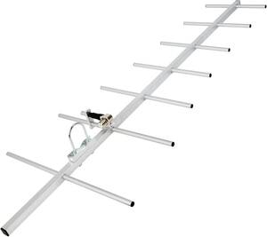 400470MHz UHF対応 7エレメント YAGI 八木アンテナ MJ型コネクタ U型ボルト付き ハイゲイン 高利得 室外 