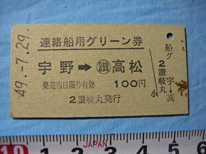 . height contact for boat green ticket ( hard ticket )