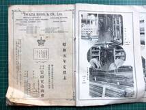 戦前カタログ帖 昭和5年「岩田兄弟商会」158p 蒸気機関 発動機 鉄道用ランプ 軽便レール ポンプ ピストン式蒸気 旋盤 電話 工作機械 等_画像2