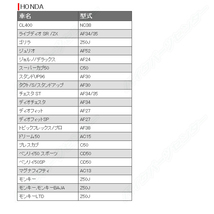 NT4A-5 液入充電済 バッテリー YT4A-5 YTR4A-BS GT4A-5 互換 1年間保証付 新品 バイクパーツセンター NBS_画像3