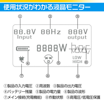 訳あり インバーター 2000W 正弦波 12V 24V リモコン付き モニター表示 車 コンセント4個 USB1個 AC100V 直流 変換 発電機 ee220-12-w_画像3