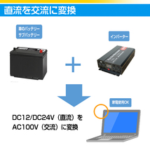 1円 未使用 インバーター 2000W 正弦波 12V 24V リモコン付き モニター表示 車 コンセント4個 USB1個 AC100V 直流 変換 発電機 ee220-24_画像7