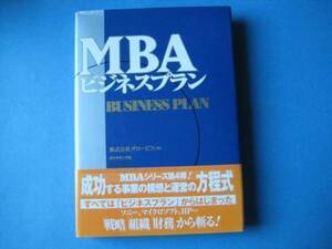 MBA business plan glow screw 