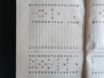 朝鮮叢話（1929年、朝鮮総督府）京城の電車、慶州、会津人参、朝鮮料理、店の看板、囲碁と将棋、事大思想、神奈川県内鮮協会、チゲクンほか_画像4