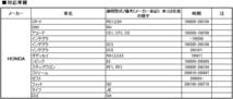 MAXWIN デジタルミラー 取付ステー MR-KIT26A (AD26A) MAXWIN MDR-A002等 CR-V SMX アコード インテグラ シビック フィット等 HONDA車_画像4