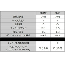 HKSハイパーマックスS車高調 SX90マークII 4S-FE 92/10～96/8_画像6