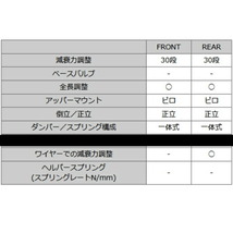 HKSハイパーマックスSスタイルX車高調 GRX121マークX 3GR-FSE 04/11～09/9_画像7