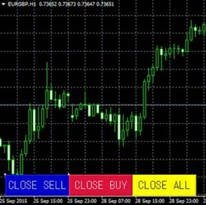 mt4.mt5のポジションを一括決済させます。　　　　　マジで便利ですよ。