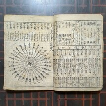 [和本,福徳雑書永代暦,増補:目録,繪入り,1冊]安永十年辛丑正月吉旦,書林:西宮新六版,江戸本材木町一丁目_画像4