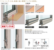 アルミサッシ YKK フレミング 半外付 引違い窓 W870×H370 （08303）複層_画像3