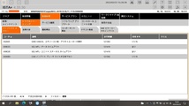 2024BMWディーラー診断機ISTA+最新正規版完全日本語 ICOM NEXT PCセット コーディング MINI タイミングチェーン バルブステムシール_画像9