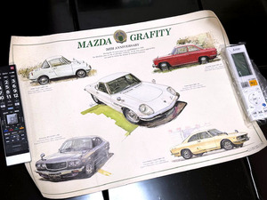 マツダ 70周年 ポスター MAZDA GRAFITY 70th ANNIVERSARY サバンナRX-3 ルーチェ R360 コスモスポーツ ファミリア ロータリークーペ