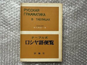 送料無料●学参●和久利誓一著『テーブル式ロシヤ語便覧』巻末に練習問題解答有 ロシア語 282p●昭和34年初版発行●評論社●ゆうメ送料無料