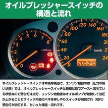 【新品即納】オイルプレッシャースイッチ 複数車種に対応トヨタ 日産 ホンダ 三菱 スバル スズキ ダイハツ 37240-657-013_画像3