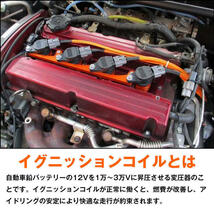 日産 BK12 AK12 BNK12 K12 マーチ 点火コイル ダイレクトイグニッションコイル 1本 22448-AX001_画像3