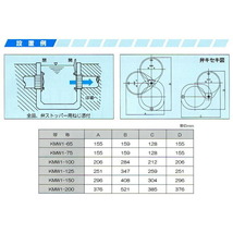 (レターパック便) 水口パイプ KMW1型 呼内径65mm KMW1-65 取水弁 分水栓 配水弁 国産_画像10