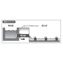 (レターパック便) 水口パイプ KMW1型 呼内径65mm KMW1-65 取水弁 分水栓 配水弁 国産_画像7