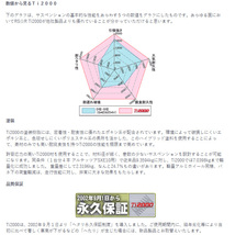 RS-R Ti2000ダウンサス クラウン GRS200 代引送料無料(沖縄・離島除く)_画像3