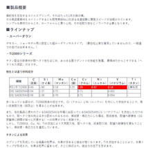 RS-R Ti2000スーパーダウンサス フィットシャトルハイブリッド GP2 代引送料無料(沖縄・離島除く)_画像2