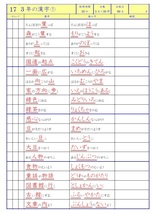 ３年では約２００個の漢字を覚えます◎