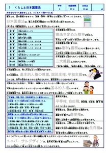 学び道場の【小学６年かんたん社会マスター】小６向け社会教材★理解→暗記→テストの順に効率良く学習できます★WORD版とPDF版を収録★