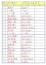 ５年では約２００個の漢字を覚えます◎