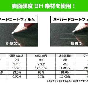 彩速ナビ MDV-M910HDL MDV-M909HDL MDV-M908HDL MDV-M907HDL 保護 フィルム OverLay 9H Brilliant カーナビ用保護フィルム 高硬度 高光沢の画像4