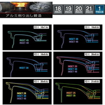 ウェッズ F ZERO FZ-1 ホイール4本 ダイヤモンドブラック 8.5-20インチ 5穴/PCD114.3 インセット+38_画像3