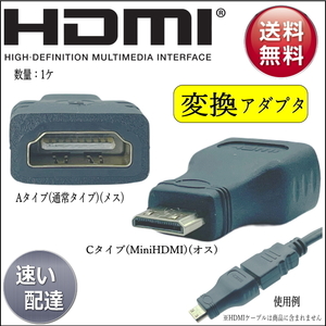 HDMI(Aメス)-MiniHDMI(Cオス) 変換アダプタ ビデオカメラをHDMIで出力 4K対応 高品質 A-C【送料無料】★