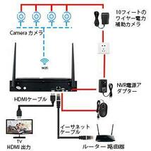 防犯カメラ 屋外 セット 家庭用 ワイヤレス wifi カメラ4台 3TB 10.1インチ モニター付き 無線 双方向音声 夜間カラー撮影 スマホ遠隔監視 _画像7