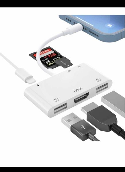 iPhone HDML変換ケーブル 写真転送 SDカード USB ミラーリング